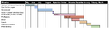 Thumbnail for version as of 19:03, 8 May 2026