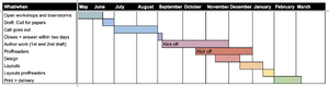KP27 Book schedule..png