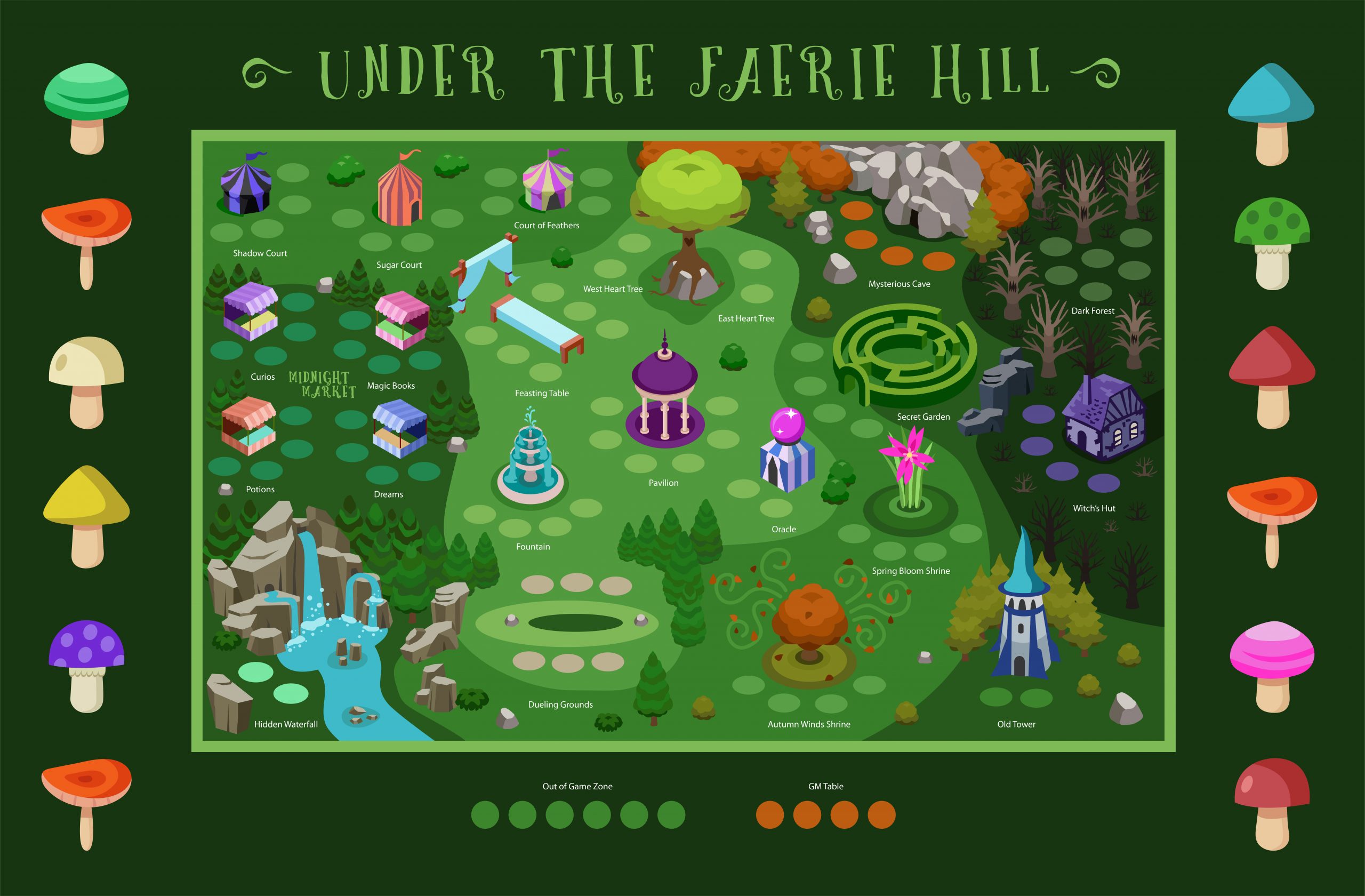 Writing Live Action Online Games